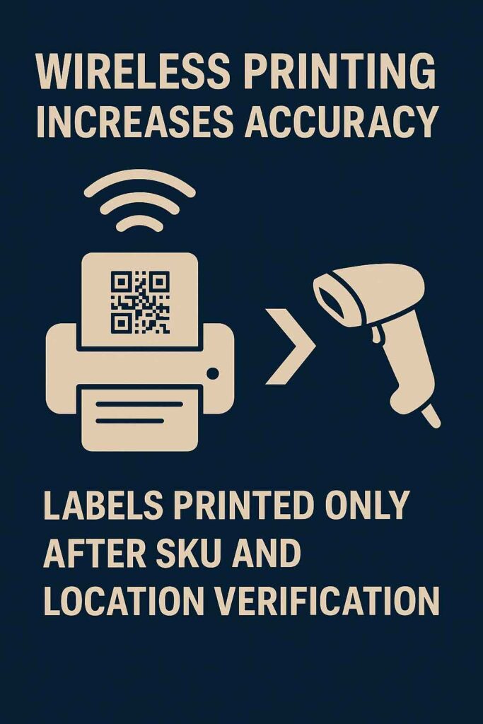 wireless printing warehouse picking infographic