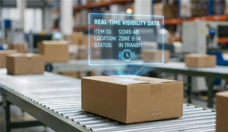 Real-Time Inventory Visibility for 3PLs | Why It Matters in Modern ...